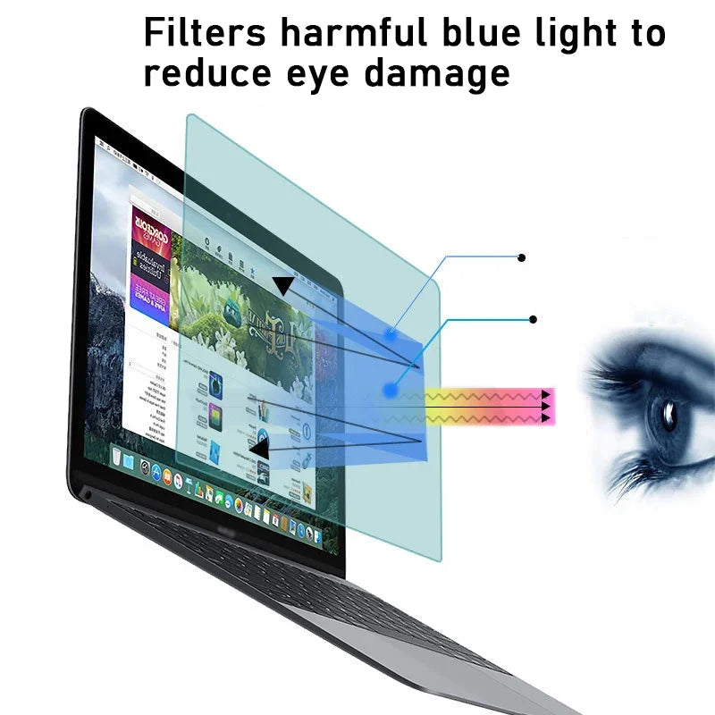 Eye Protection Screen Protector For Laptop 14 15.6 17 Macbook Air 13 15 Pro 14 16 2023 Anti-Glare Anti blue light Matte Film PET