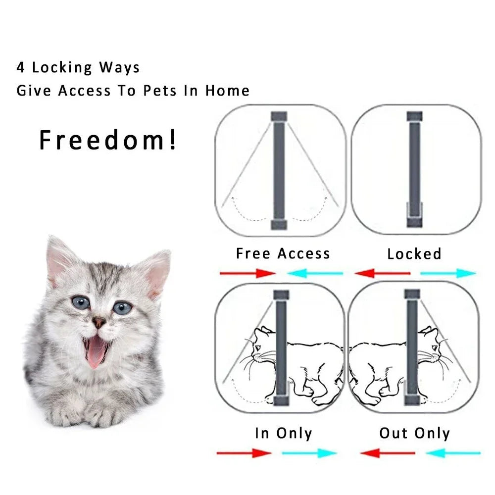 Dog Cat Flap Door with 4 Way Security Lock Flap Door for Dog Cats Kitten ABS Plastic Small Pet Gate Door Kit Cat Dogs Flap Doors