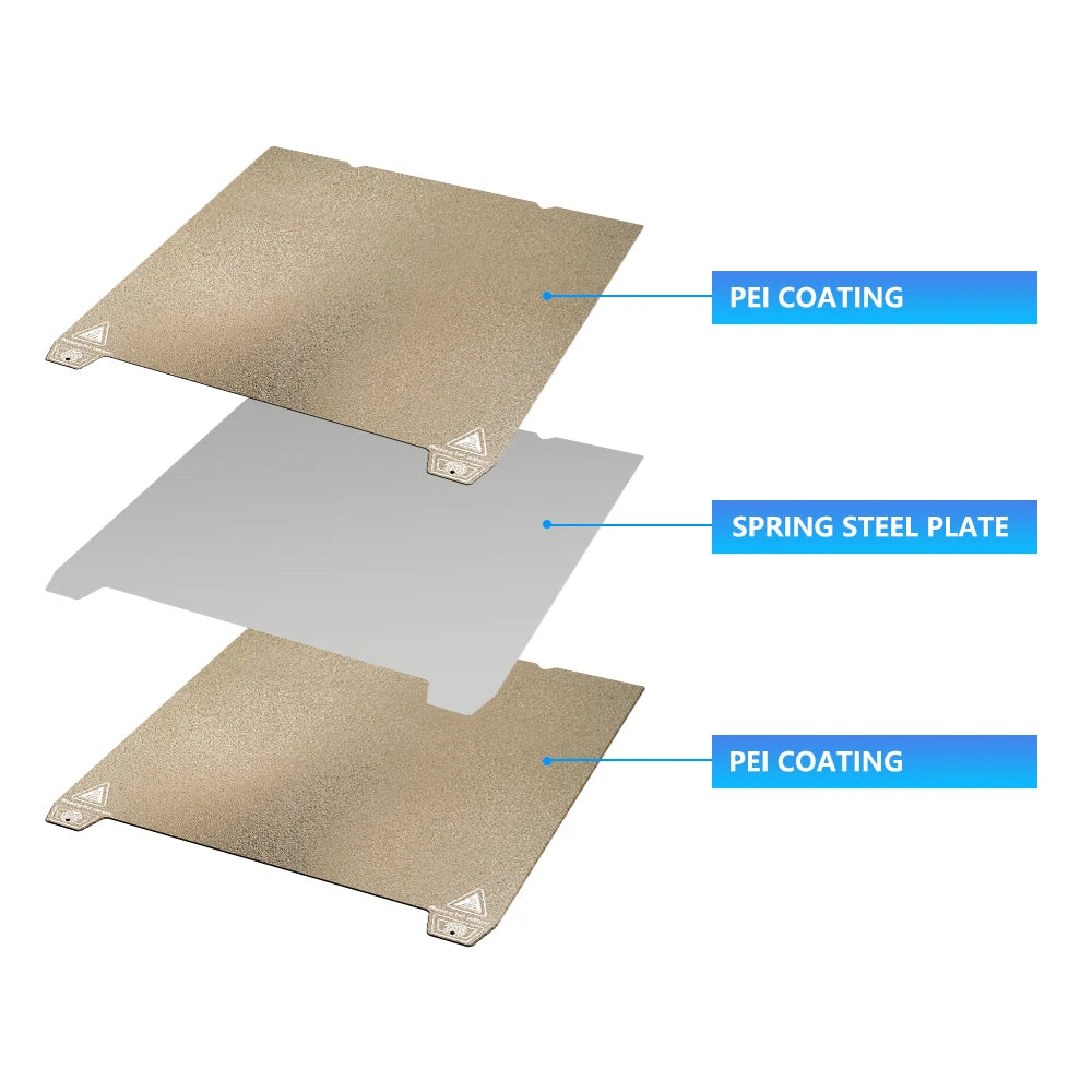 For Creality K1 Upgrade Heated Bed PEO/PET/PEI Sheet 235x235mm Double 3D Printing Diamond Plate For Ender 3 S1/S1 Pro/K1 Parts